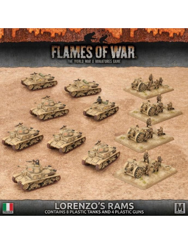 Lorenzo's Rams Italian Army Deal